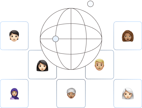 Run Global, Stay Local