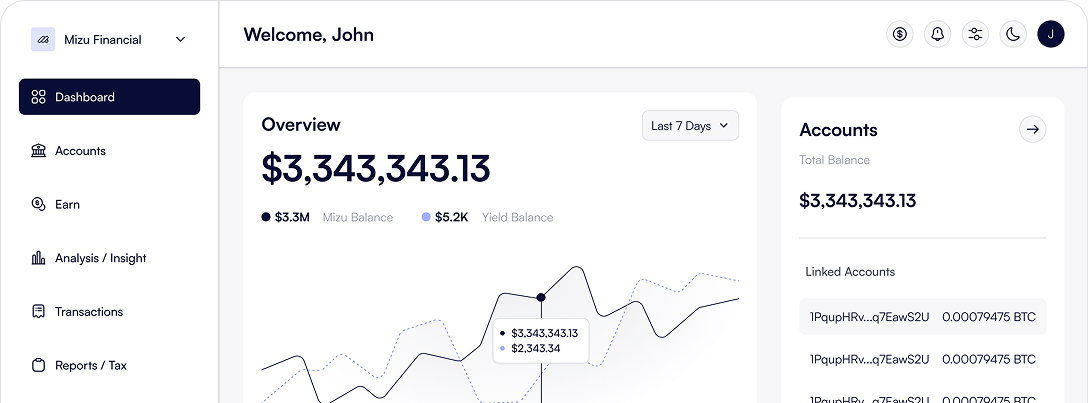 Dashboard screenshot
